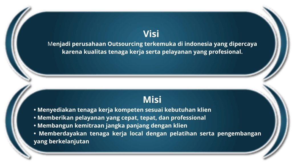 black modern professional business project presentation (2)